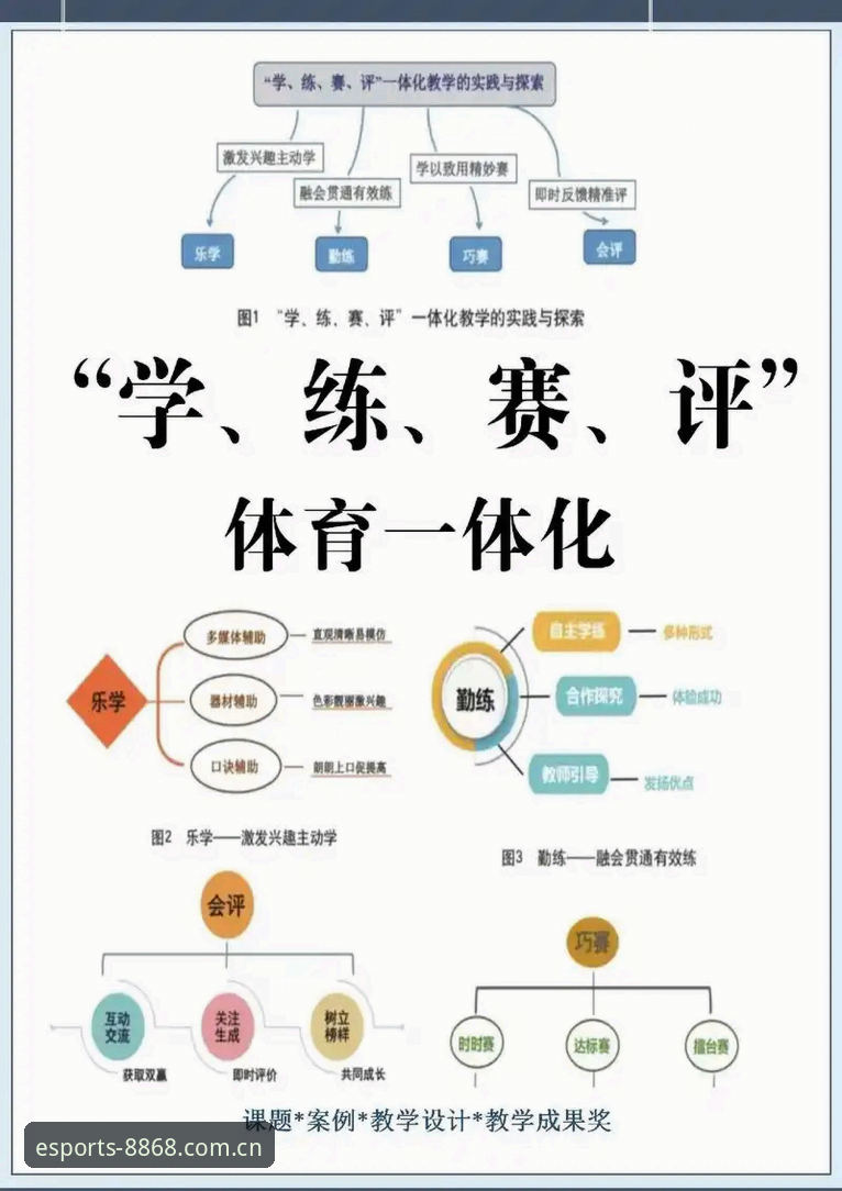 体育怎么样攻略 8868体育官网深度分析:从入门到精通的体育电竞攻略全解析